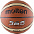 Мяч баскетбольный Molten Bgh6x р.6